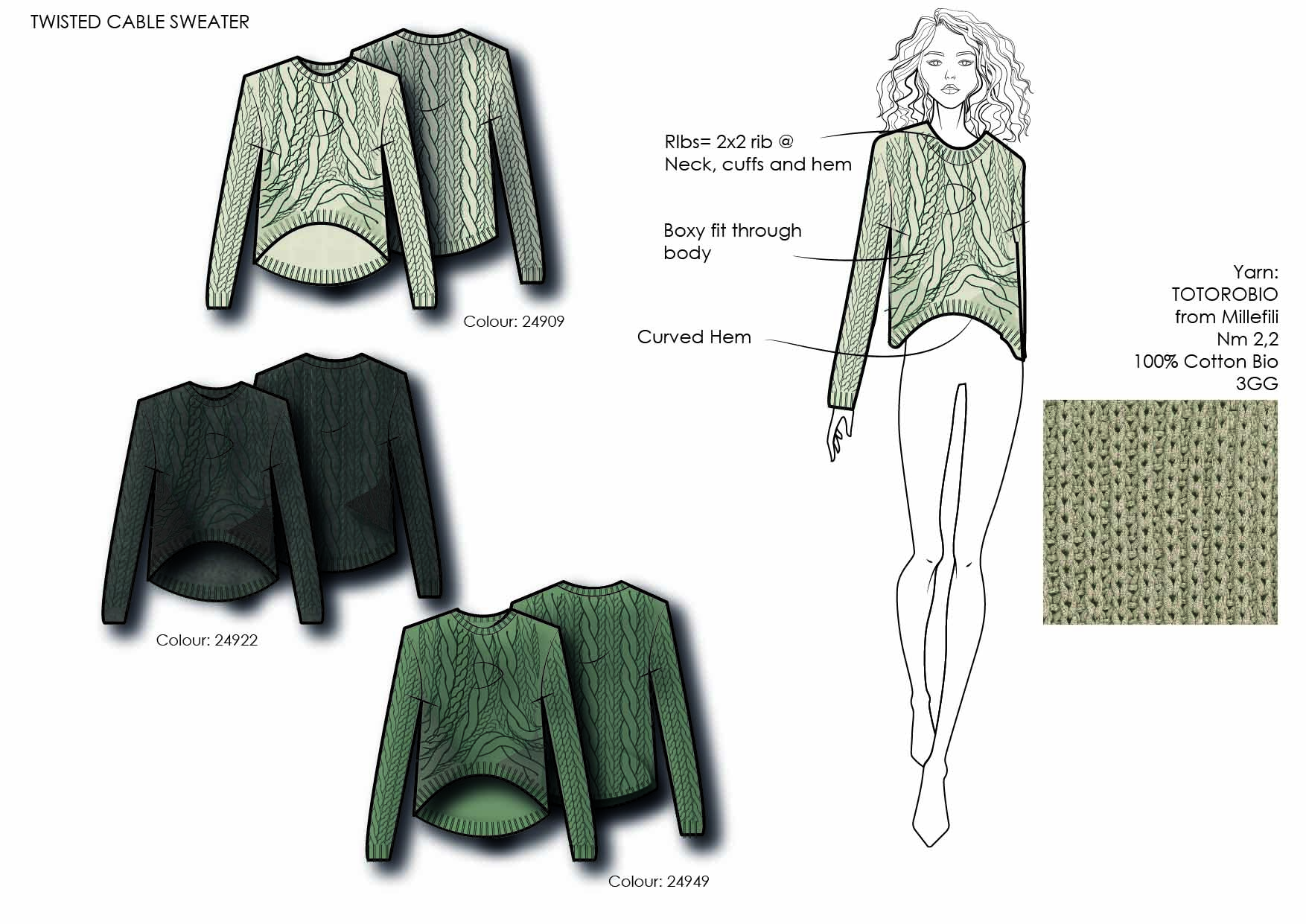 Cable Sweater Front and Back with colourways Kate Knight the Cashmere designer Freelance Knitwear Designer Moodboard SS22