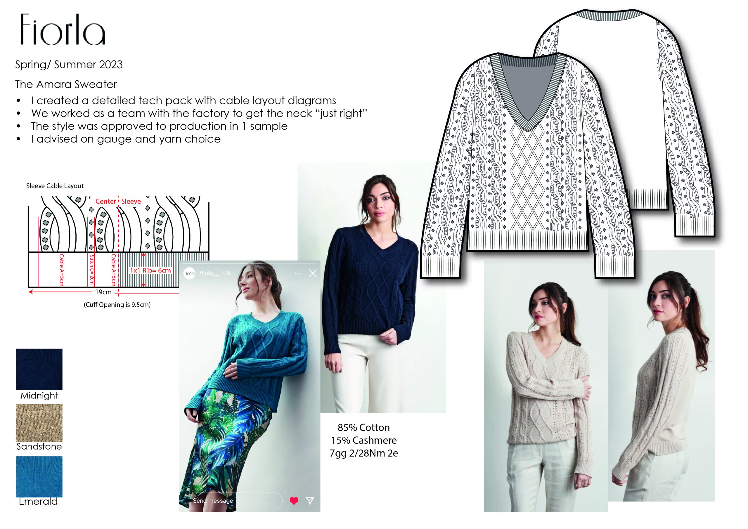 Portfolio for website-02 Kate Knight the Cashmere designer Freelance Knitwear Designer Moodboard SS22