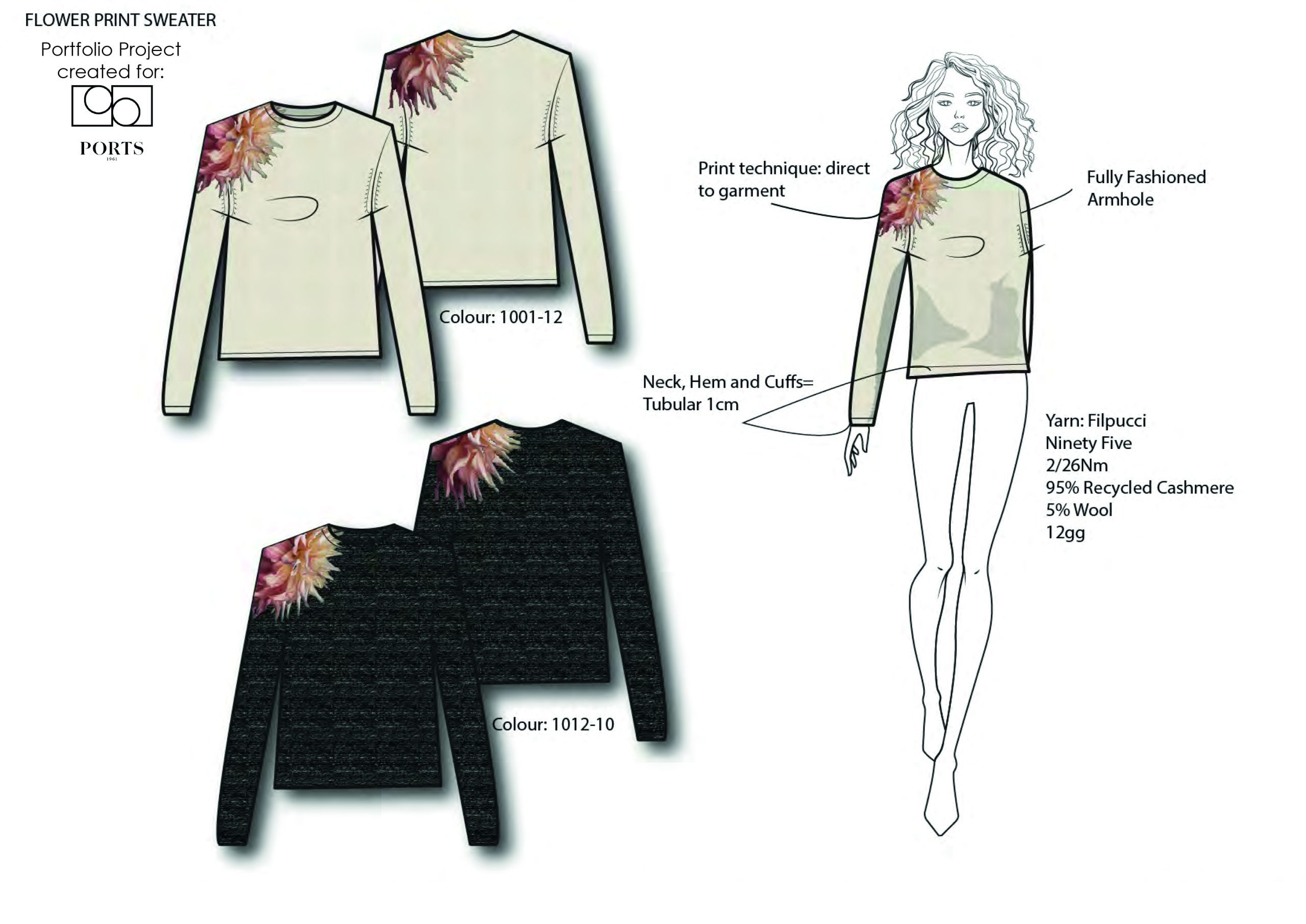 Portfolio for website-05 flower collection kate knight ports 1961 sweaters on model<br />