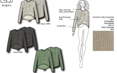 How to Start a Knitwear Brand: A Step-by-Step Guide